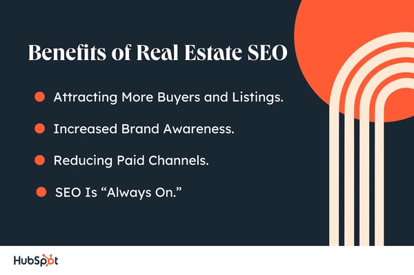 real estate seo marketing, Benefits of a Real Estate SEO. Attracting More Buyers and Listings. Benefits of a Real Estate SEO. Increased Brand Awareness. Reducing Paid Channels. SEO Is “Always On.”